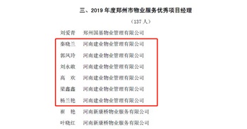 2020年1月6日，建業(yè)物業(yè)鄭州區(qū)域城市花園片區(qū)環(huán)境專家秦曉蘭、森林半島片區(qū)管家專家郭鳳玲、森林半島片區(qū)高級經(jīng)理劉永敢、城市花園片區(qū)經(jīng)理高歡、聯(lián)盟新城片區(qū)管家專家梁鑫鑫、二七片區(qū)環(huán)境專家楊蘭艷獲評“2019年度鄭州市物業(yè)服務(wù)優(yōu)秀項(xiàng)目經(jīng)理”榮譽(yù)稱號。